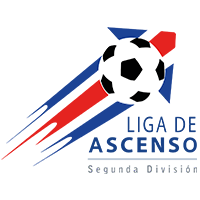 Коста-Рика. Дивизион Сегунда. Сезон 2021/2022